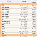 라온 동물병원 이미지