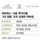 루이비통대구신세계