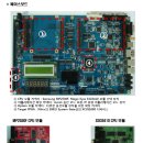 SoC (FPGA & ARM9 듀얼코어/ARM11 기반 임베디드) 이미지