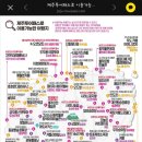 정류장_모슬포 남항 여객선 터미널 이미지