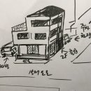 경희성수한약국 이미지