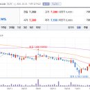 한빛 원자력 경상정비 이미지