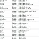 명림장여관 이미지