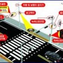 ICT 접목 ‘스마트 횡단보도·쉼터’ 전국 확산 이미지