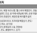 원산도해양관광케이블카