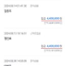 불로스타약국 | 돈 한 푼 없이 매달 400만 원씩 월세 받는 가장 현실적인 방법 (온라인 건물주, 네이버 카페)