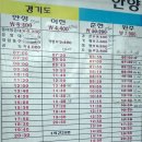 안양시외버스정류장(하행) 이미지