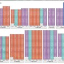 포스코탑공인중개사사무소 이미지