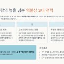 jm상사 네이버블로그