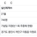 신원CC (회원제) 이미지