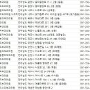 전남피부과의원 이미지