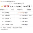 씨유 대구3공단점 이미지