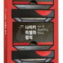 리셀프로