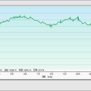 새터 마을회관 이미지