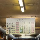 하리민박 | 대구 막창맛집 제일숯불막창 본점 내돈내산 후기
