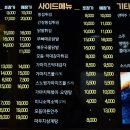 가마치통닭시흥장곡점
