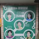2호선세입자 | ‘2호선 세입자’ 연극 후기