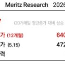 대신아이앤디