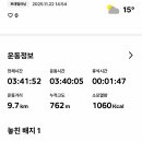 대부해솔길 3코스 Daum카페