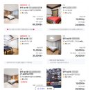 2849 | [광주] 수익형부동산 제2의 당근자판기?가 되자 입지좋은 모텔 분석 ( 2024타경2849)