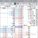 (주)동우팜투테이블 이미지