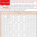 버스정류소_표선환승정류장 이미지