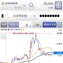 한양실업 이미지