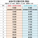 금당중학교 체육관 이미지