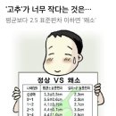 에계! 애걔! 이미지