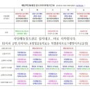 해동검도;택견