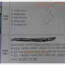 원산항진출...... 황초령비? 마운령비? 이미지