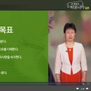 내 손안의 하모니카 : 입문 이미지