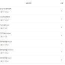 강아지자연식 뭉앤쿡 구매 후기