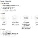 양산CC 네이버블로그
