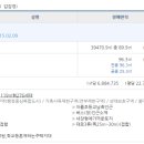 아름초등학교 버스정류장 이미지