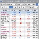 신원약품(주) 이미지