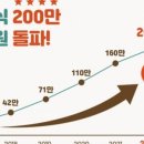 월간평생학습 이미지