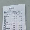 2026년7월4일524차 천성산 공룡능선결산방 이미지