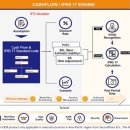 오렌지솔루션 이미지