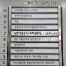 상남으뜸플란트치과의원 이미지