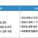 (주)제뉴원사이언스 이미지