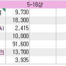 한국에너지테크 이미지