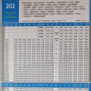 하귀환승정류장 이미지