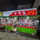 우리집 떡볶이 네이버블로그
