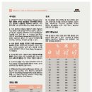 에이비씨동물병원 네이버블로그
