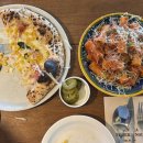 피제리아노이 이미지