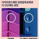 비셀리움