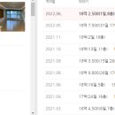 마포-공덕-마포-5313 이미지