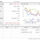 디지털엑스코퍼레이션