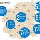 동아울진영덕